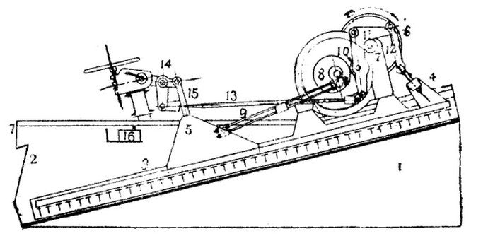 球磨機(jī)德?tīng)柺椒旨?jí)機(jī)結(jié)構(gòu)
