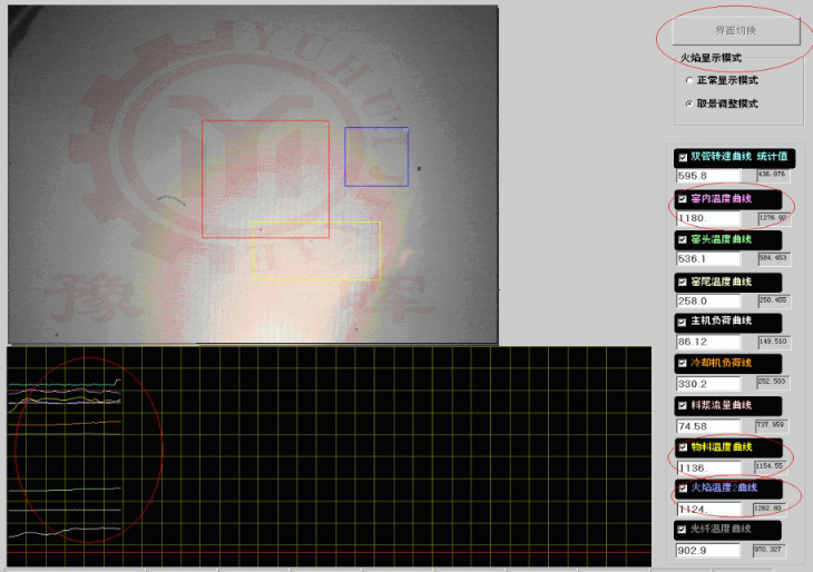 回轉(zhuǎn)窯火焰圖像