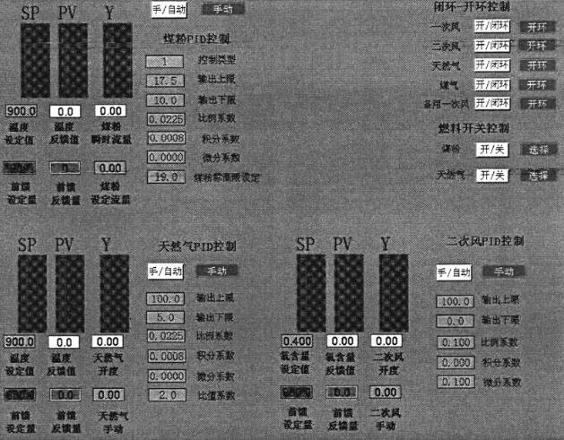 自動(dòng)控制畫面